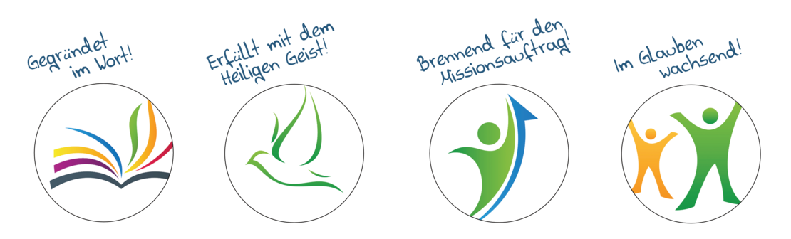 Bilder_Flyer_Vison_2030_-_INNEN_01_4